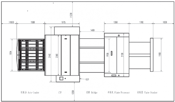 DX1700T-64 Μηχανή κατασκευής πλάκας CTP με θερμική και υπεριώδη ακτινοβολία 2