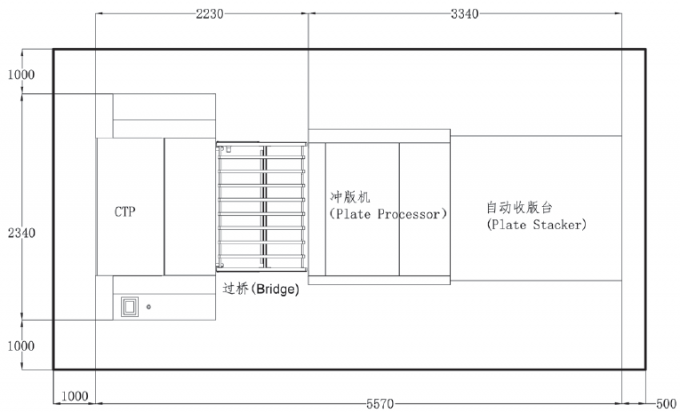 DX1160ET/U Offset Θερμική & UV CTP Μηχανή Κατασκευής Πλάκας 2