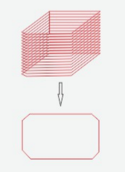 Ηλεκτρικό ημερολόγιο PRY-100C σημειωματάριο και μενού κάρτες προσφορών μηχανή κοπής γωνίας για βιβλία και χρήση γραφείου 2