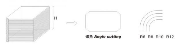 Ηλεκτρικό ημερολόγιο PRY-100C σημειωματάριο και μενού κάρτες προσφορών μηχανή κοπής γωνίας για βιβλία και χρήση γραφείου 4