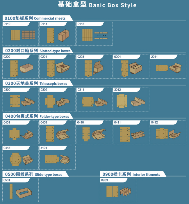 Μηχανή κοπής δειγμάτων με ένα μόνο πέρασμα 2