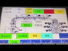 Ytc-61200 τύπος έξι CI μηχανή εκτύπωσης Flexo χρωμάτων